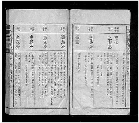 [杨]上平关西_杨氏_族谱_7卷首末各1卷-关西族谱 (福建) 上平关西_六.pdf