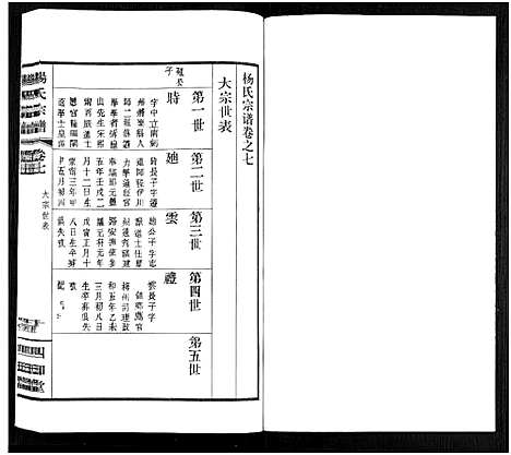 [杨]杨氏宗谱_11卷 (福建) 杨氏家谱_七.pdf