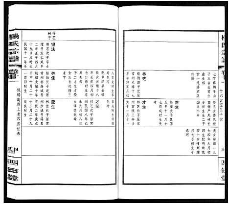 [杨]杨氏宗谱_11卷 (福建) 杨氏家谱_十一.pdf