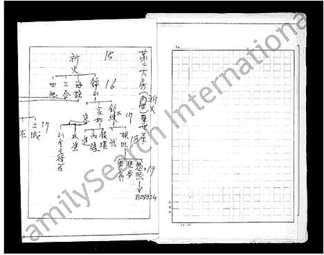 [杨]杨氏家谱 (福建) 杨氏家谱.pdf