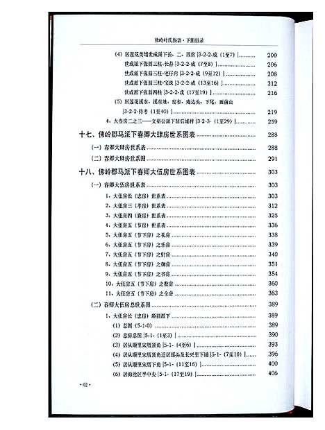 [叶]佛岭叶氏族谱 (福建) 佛岭叶氏家谱_二.pdf