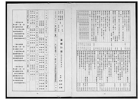 [叶]叶氏佛岭族谱 (福建) 叶氏佛岭家谱.pdf