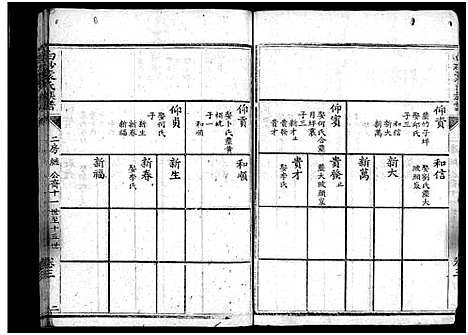 [袁]白砂袁氏族谱_4卷_及卷首-上杭白砂袁氏族谱 (福建) 白砂袁氏家谱_七.pdf