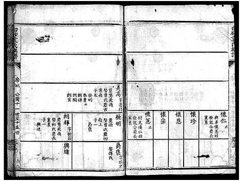 [袁]白砂袁氏族谱_4卷_及卷首-上杭白砂袁氏族谱 (福建) 白砂袁氏家谱_八.pdf