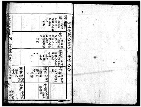 [袁]白砂袁氏族谱_4卷_及卷首-上杭白砂袁氏族谱 (福建) 白砂袁氏家谱_十.pdf