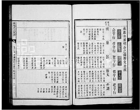 [詹]浦城詹氏族谱_16卷 (福建) 浦城詹氏家谱_二.pdf