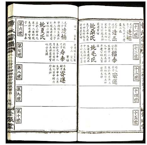 [章]章氏宗谱 (福建) 章氏家谱_八.pdf