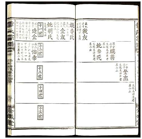 [章]章氏宗谱 (福建) 章氏家谱_十.pdf