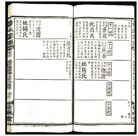 [章]章氏宗谱 (福建) 章氏家谱_十二.pdf