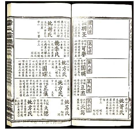 [章]章氏宗谱 (福建) 章氏家谱_十五.pdf