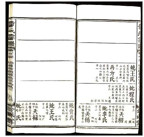 [章]章氏宗谱 (福建) 章氏家谱_十五.pdf