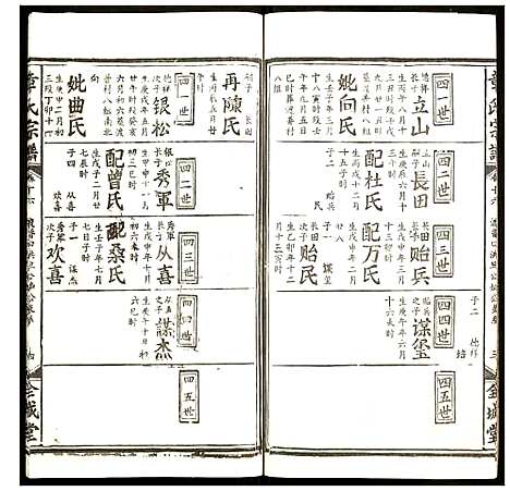 [章]章氏宗谱 (福建) 章氏家谱_十六.pdf