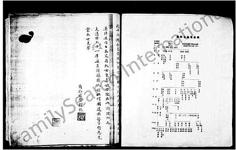 [张]儒林七房张氏族谱 (福建) 儒林七房张氏家谱.pdf