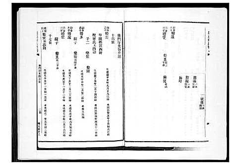 [张]塘边张氏族谱 (福建) 塘边张氏家谱_二.pdf