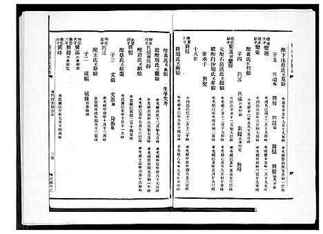 [张]塘边张氏族谱 (福建) 塘边张氏家谱_二.pdf