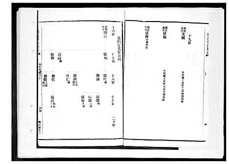 [张]塘边张氏族谱 (福建) 塘边张氏家谱_二.pdf