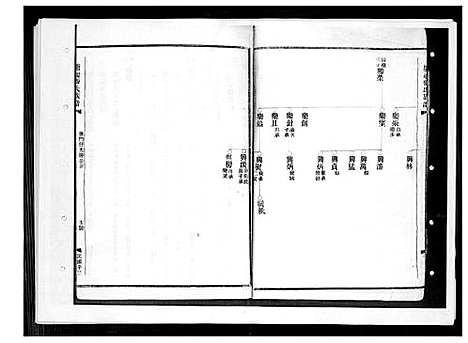 [张]塘边张氏族谱 (福建) 塘边张氏家谱_二.pdf