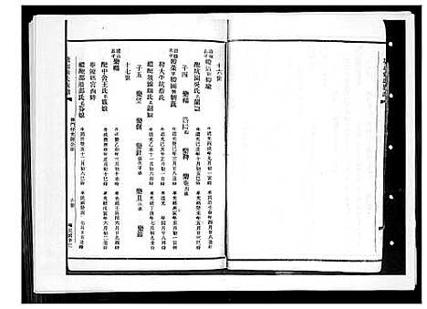 [张]塘边张氏族谱 (福建) 塘边张氏家谱_二.pdf