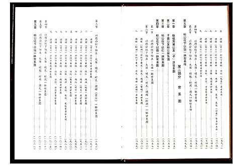 [张]张公茂甫族谱 (福建) 张公茂甫家谱.pdf