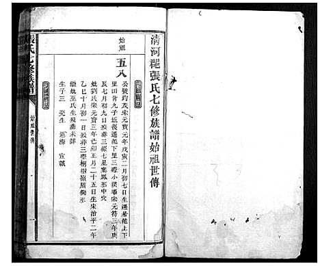 [张]张氏七修族谱 (福建) 张氏七修家谱_二.pdf