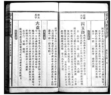 [张]张氏七修族谱 (福建) 张氏七修家谱_二.pdf