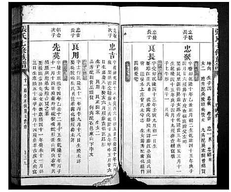 [张]张氏七修族谱 (福建) 张氏七修家谱_三.pdf