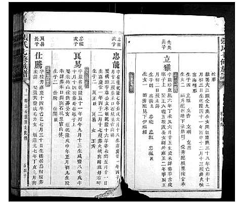 [张]张氏七修族谱 (福建) 张氏七修家谱_三.pdf