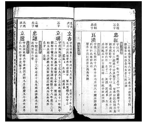 [张]张氏七修族谱 (福建) 张氏七修家谱_三.pdf