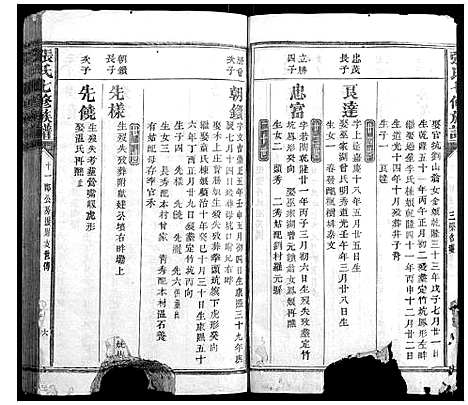 [张]张氏七修族谱 (福建) 张氏七修家谱_四.pdf