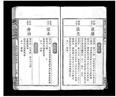 [张]张氏三修族谱_3卷 (福建) 张氏三修家谱_二.pdf