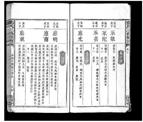 [张]张氏三修族谱_3卷 (福建) 张氏三修家谱_二.pdf