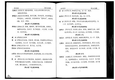 [张]张氏家谱_不分卷 (福建) 张氏家谱.pdf