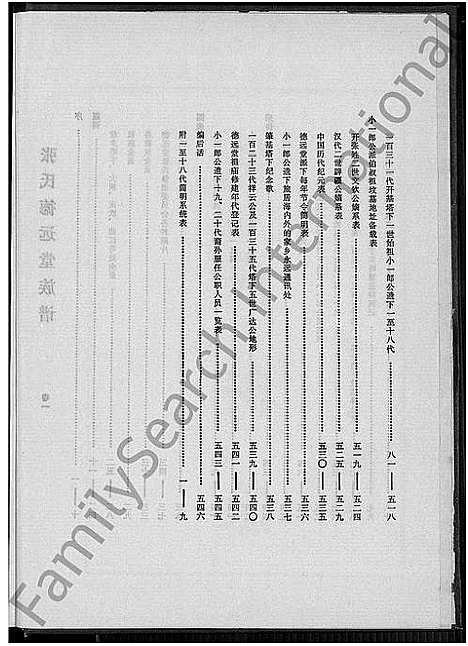 [张]张氏德远堂族谱_2卷-The family tree of Chang of the De Yuan Tang Clan (福建) 张氏德远堂家谱_一.pdf