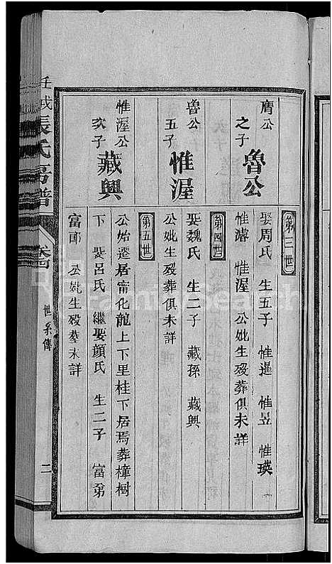 [张]张氏房谱_11卷 (福建) 张氏房谱_三.pdf