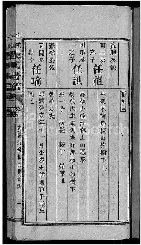 [张]张氏房谱_11卷 (福建) 张氏房谱_四.pdf