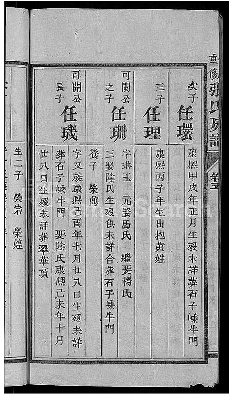 [张]张氏房谱_11卷 (福建) 张氏房谱_四.pdf