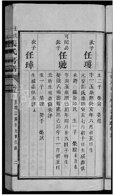 [张]张氏房谱_11卷 (福建) 张氏房谱_四.pdf