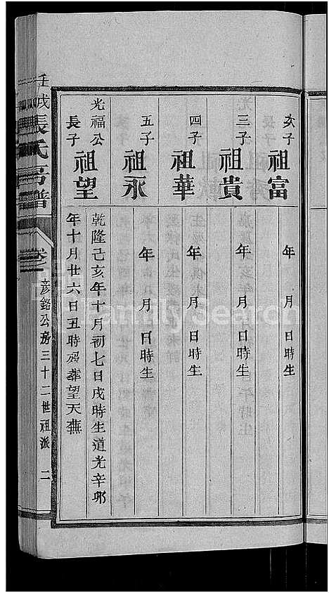 [张]张氏房谱_11卷 (福建) 张氏房谱_六.pdf