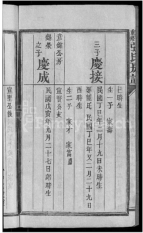 [张]张氏房谱_11卷 (福建) 张氏房谱_九.pdf