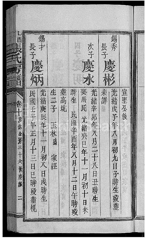 [张]张氏房谱_11卷 (福建) 张氏房谱_九.pdf