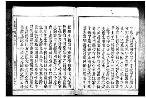 [张]张氏族谱_28卷首1卷 (福建) 张氏家谱_二.pdf