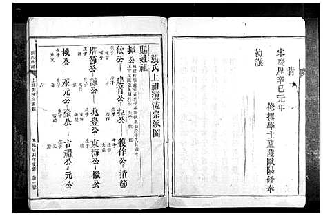 [张]张氏族谱_28卷首1卷 (福建) 张氏家谱_二.pdf