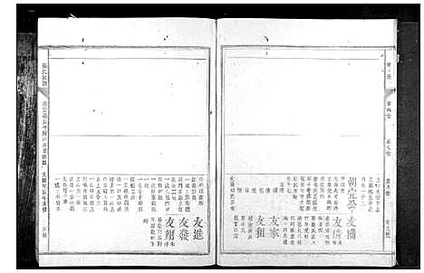 [张]张氏族谱_28卷首1卷 (福建) 张氏家谱_五.pdf