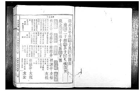 [张]张氏族谱_28卷首1卷 (福建) 张氏家谱_六.pdf