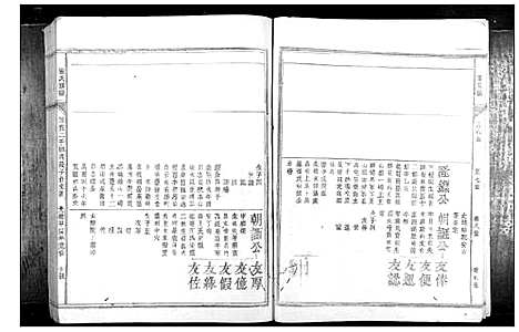 [张]张氏族谱_28卷首1卷 (福建) 张氏家谱_六.pdf