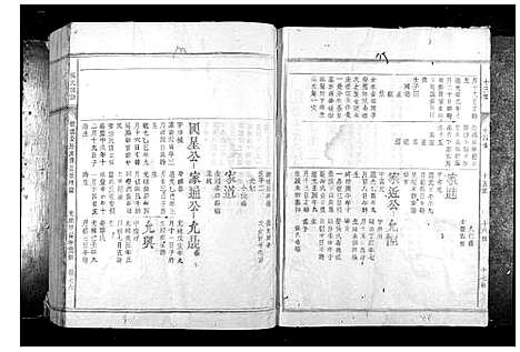 [张]张氏族谱_28卷首1卷 (福建) 张氏家谱_八.pdf