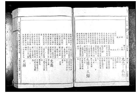 [张]张氏族谱_28卷首1卷 (福建) 张氏家谱_八.pdf