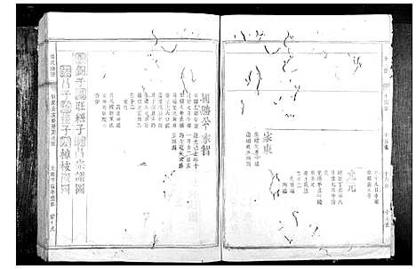 [张]张氏族谱_28卷首1卷 (福建) 张氏家谱_九.pdf