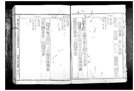 [张]张氏族谱_28卷首1卷 (福建) 张氏家谱_九.pdf