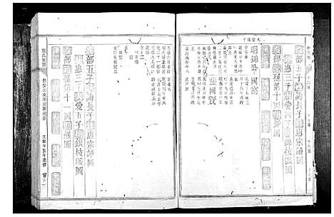 [张]张氏族谱_28卷首1卷 (福建) 张氏家谱_九.pdf